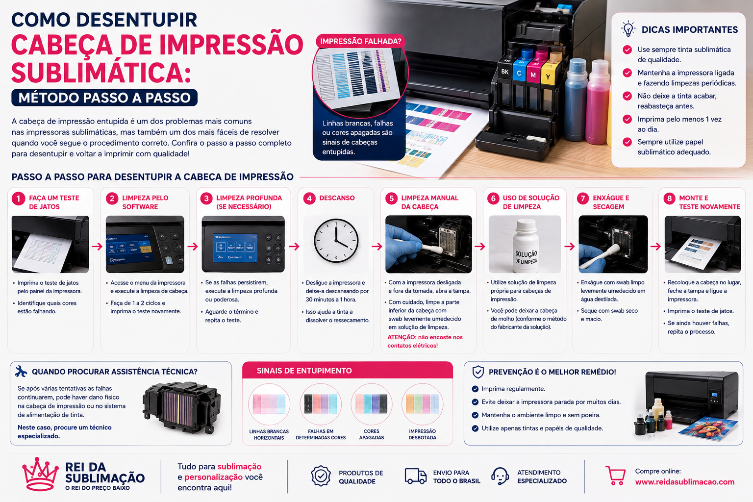Como Desentupir Cabeça de Impressão Sublimática: Passo a Passo